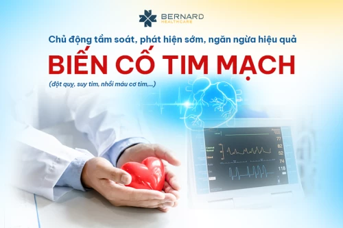 Chủ động tầm soát, phát hiện sớm nguy cơ để ngăn ngừa hiệu quả các biến cố tim mạch (đột quỵ, suy tim,...)